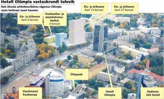 30 новых этажей в Таллине