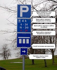 Парковка в Финляндии